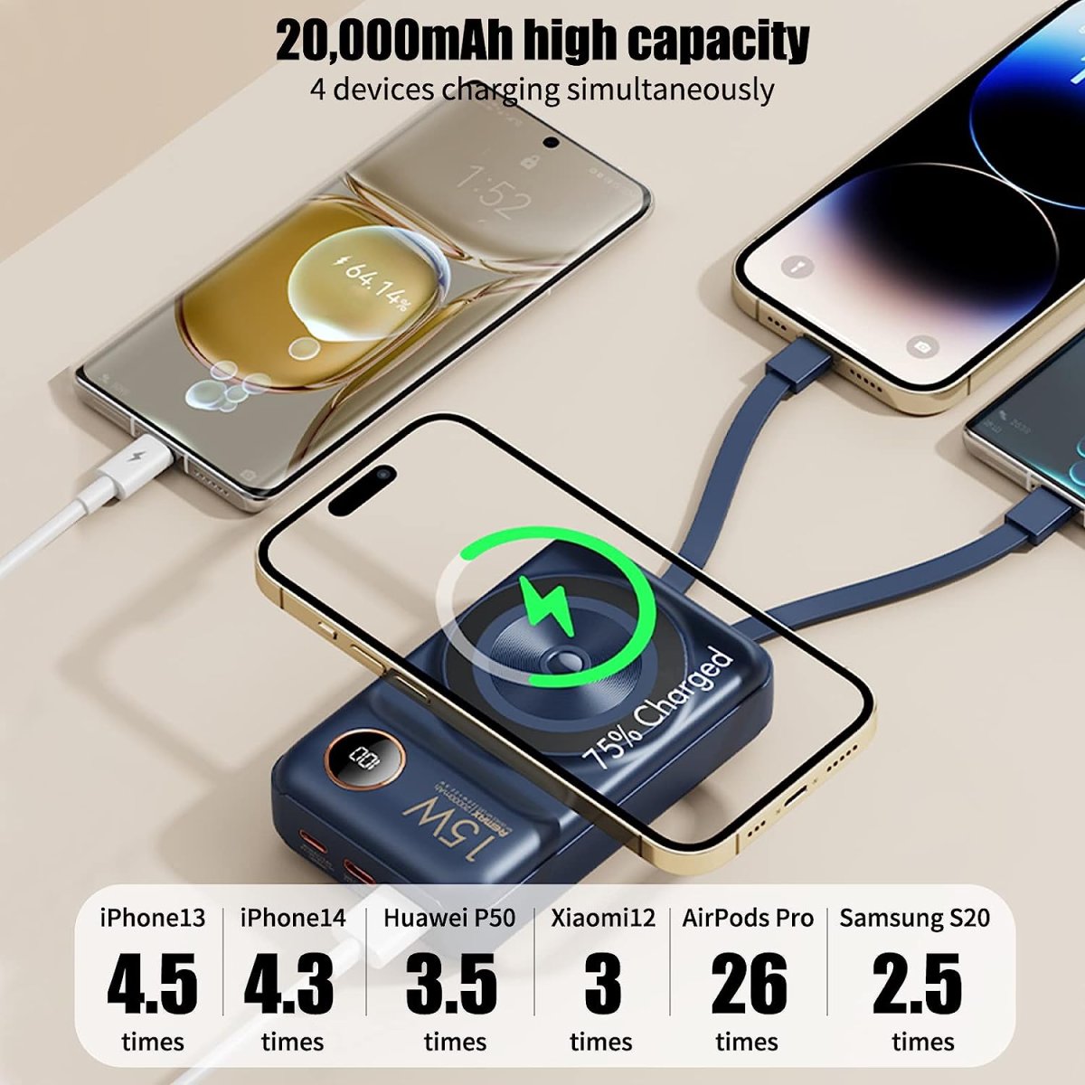 20000Mah Batterie Externe Sans Fil Power Bank – Image 2