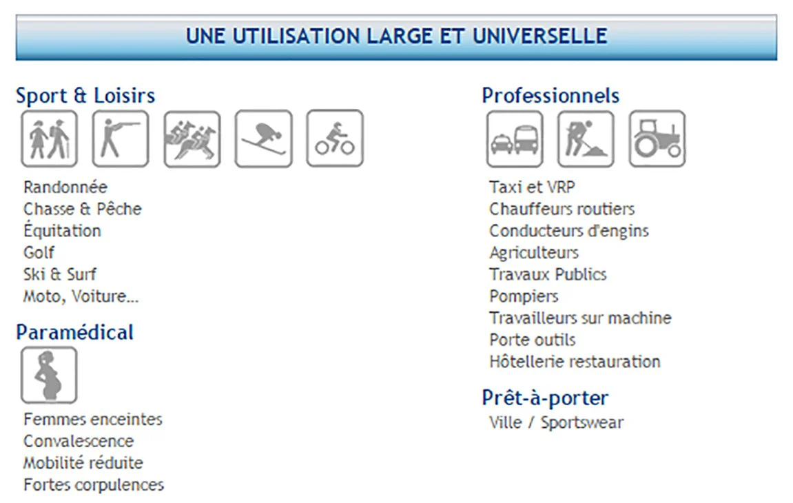 BRETELLES HARNAIS ACLIP TABAC – Image 3