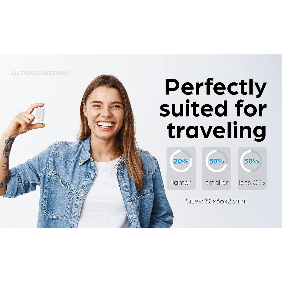 Adaptateur Chargeur USB Type-C – Image 5