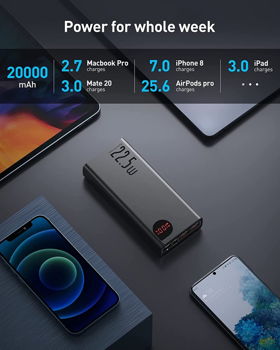 Baseus 22.5W 20000 mAh PowerBank – Image 2