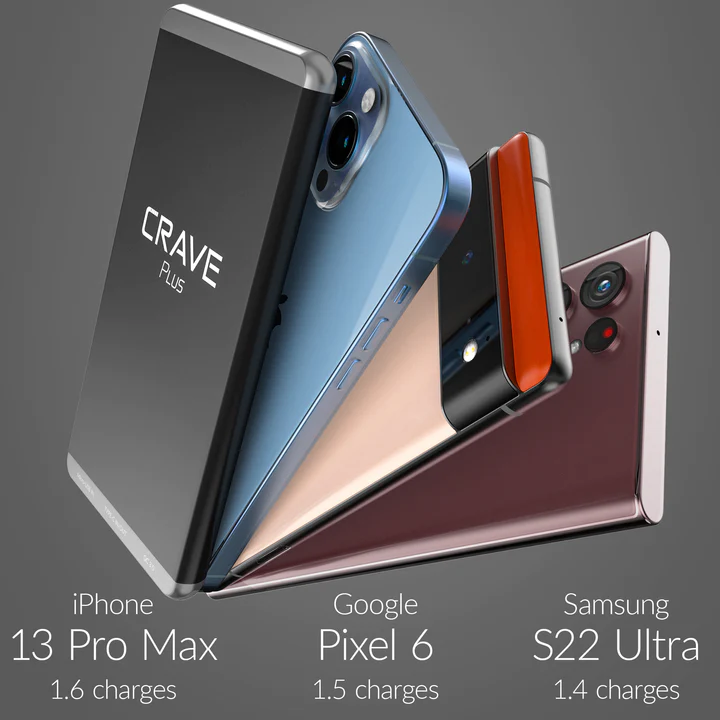 Batterie 10000mAh Quick Charge 3.0 – Image 8