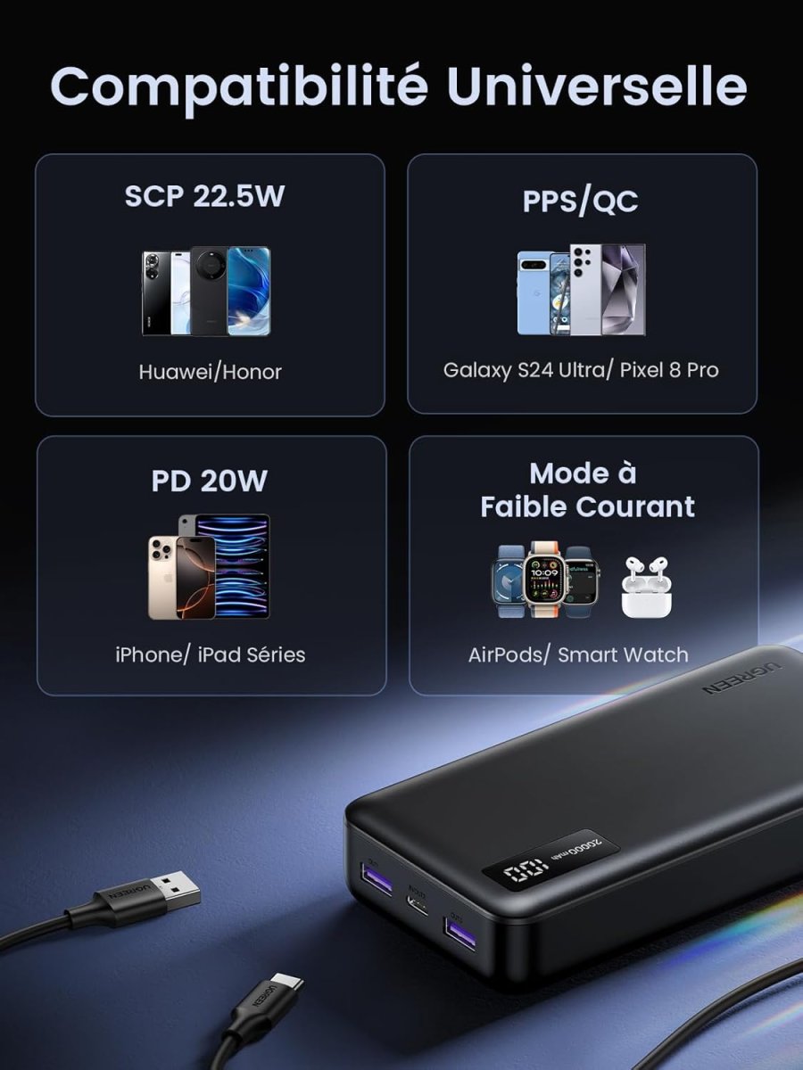 Batterie Externe Rapide de 20000mAh – Image 7