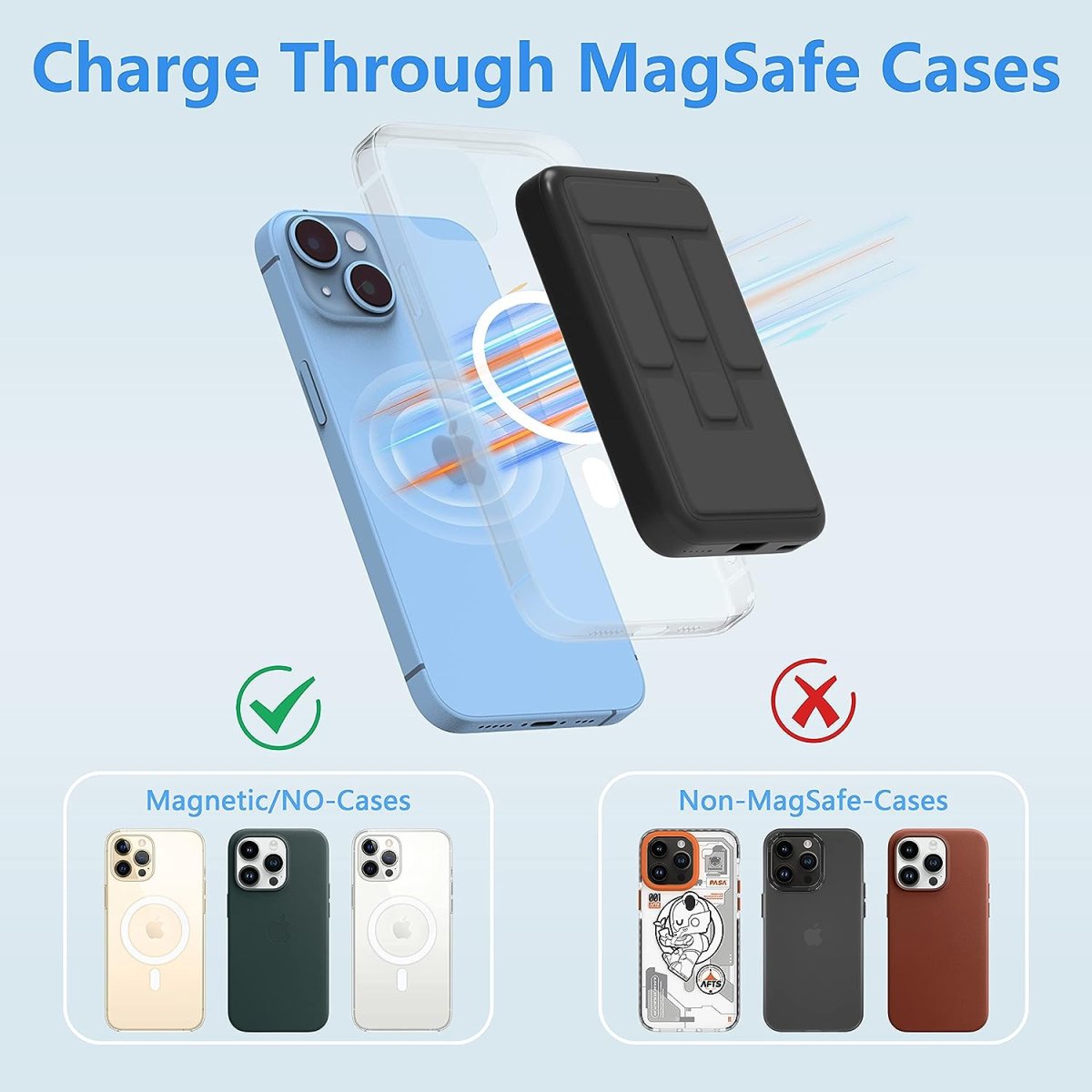 Batterie Externe Induction Qi – Image 3