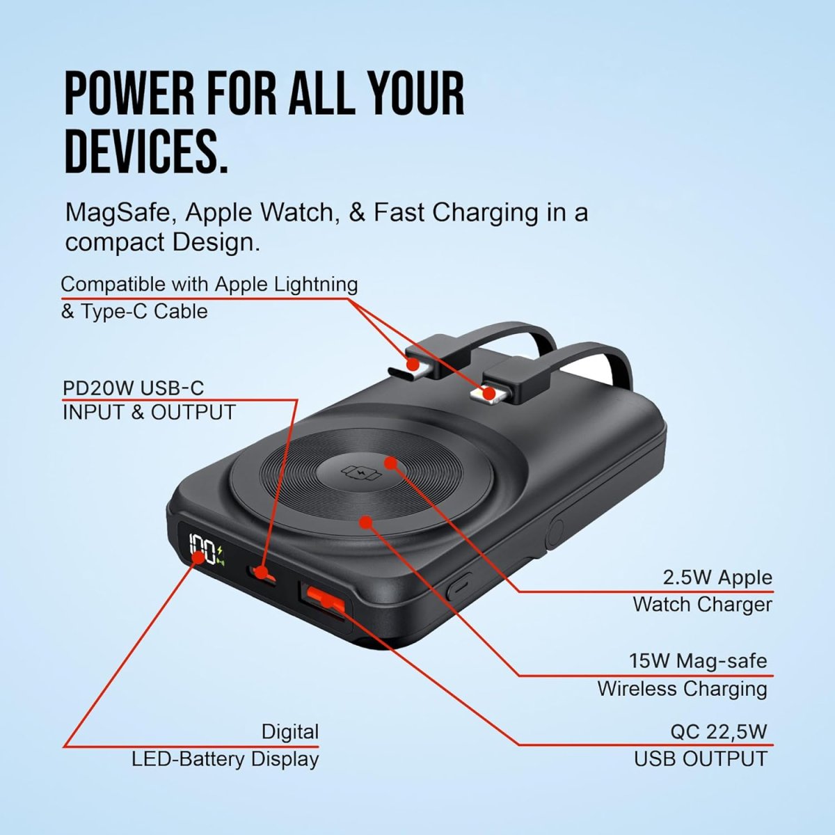 Batterie Externe Induction et Câble – Image 3