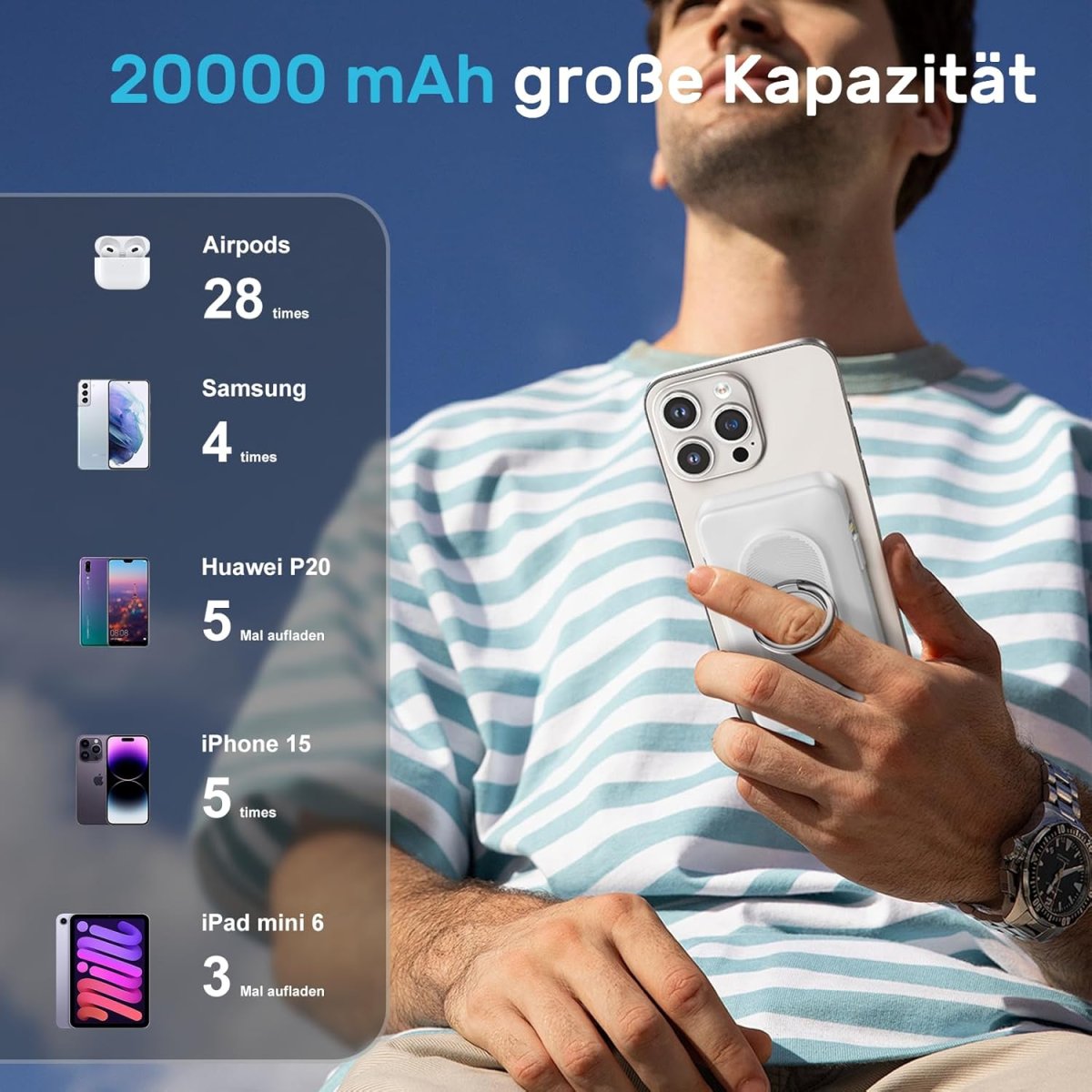 Batterie MagSafe 20000 mAh – Image 2