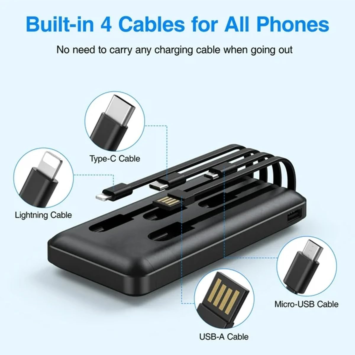 PowerBank Multi Câble – Image 4