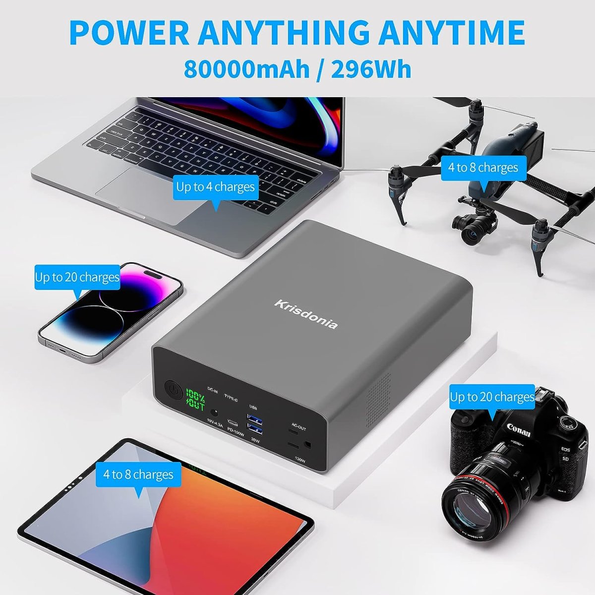 Batterie Externe PC Portable 80000mAh – Image 5