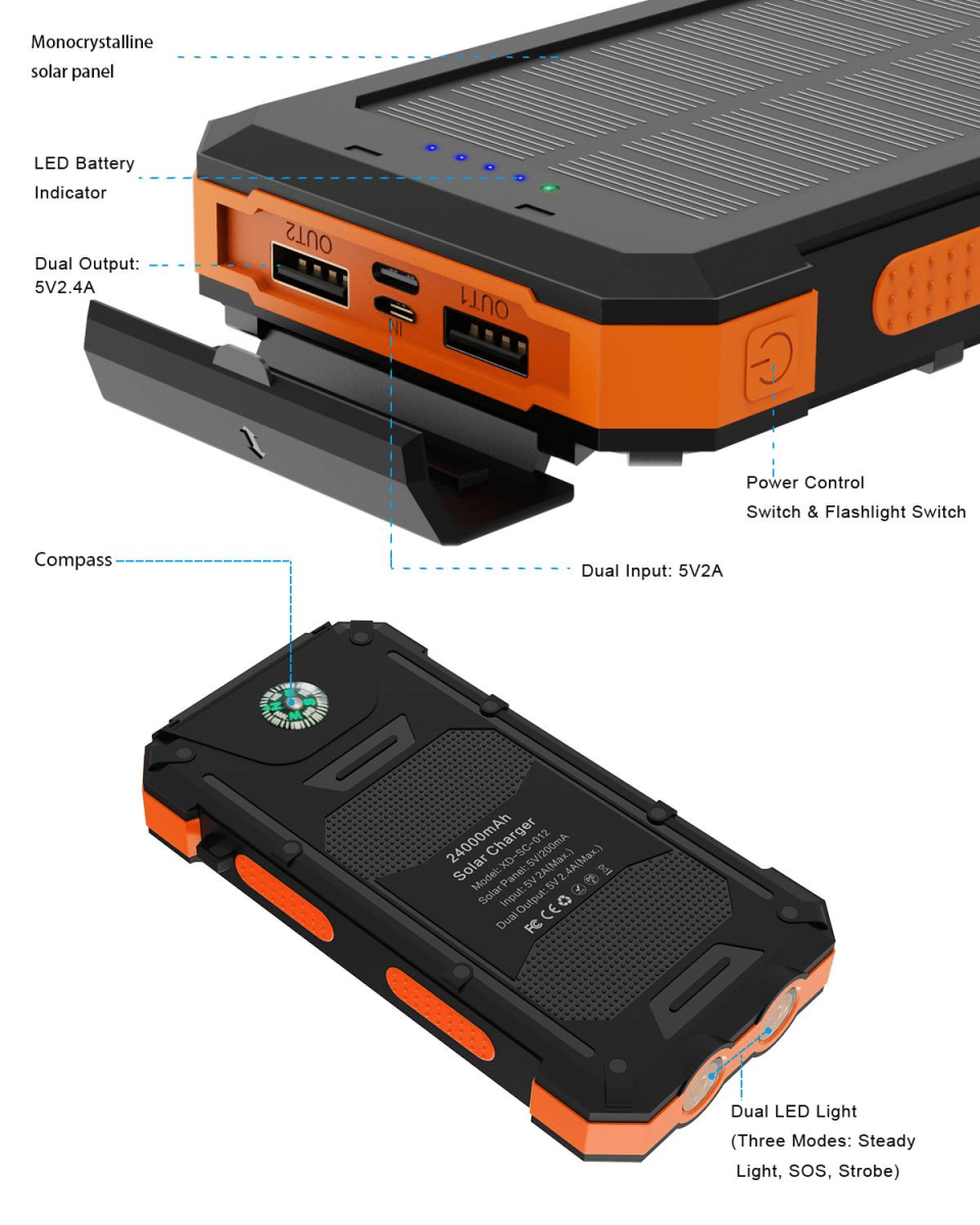 Batterie Externe Solaire 24000mAh – Image 4