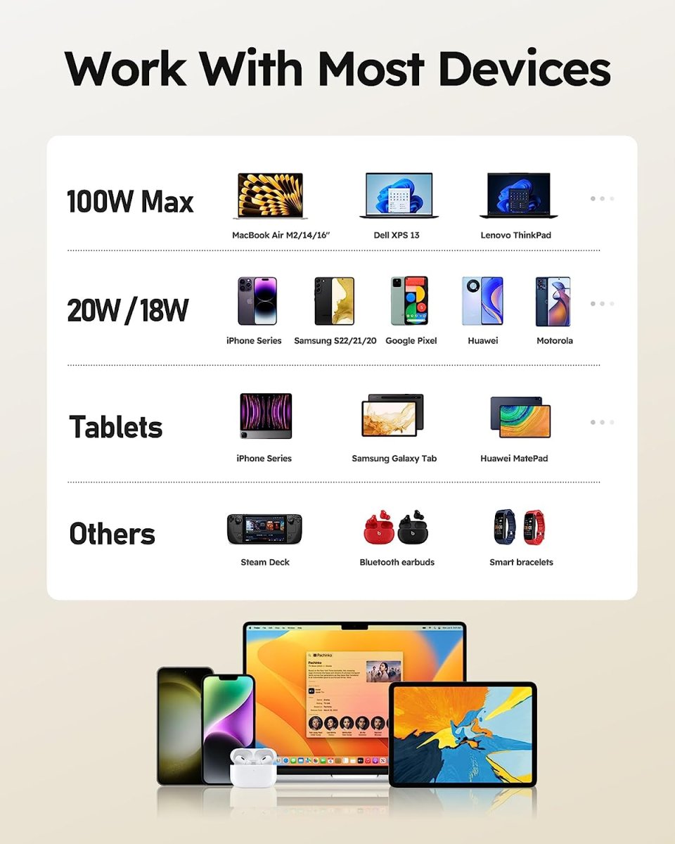 Batterie Externe Super Puissante – Image 6