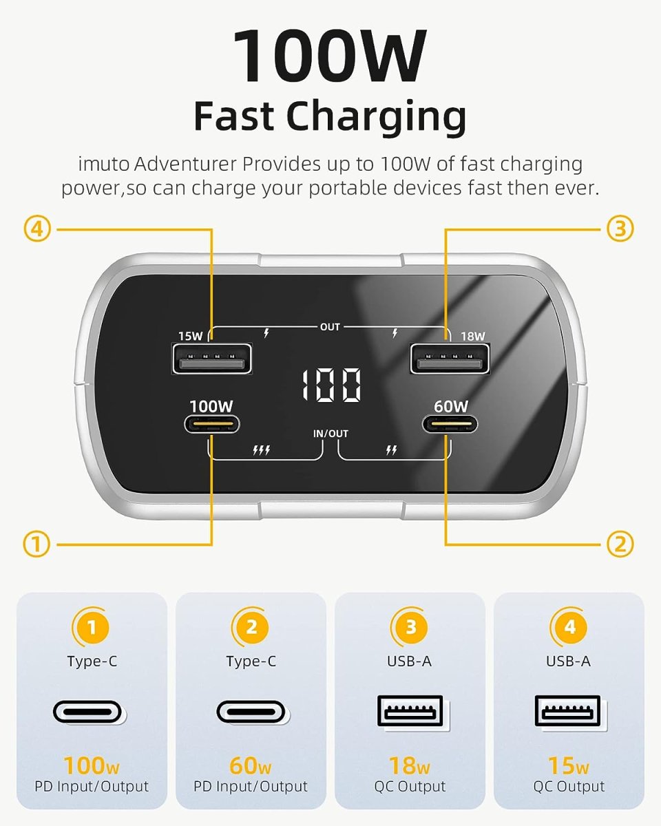 Batterie Externe Ultra Puissante – Image 2