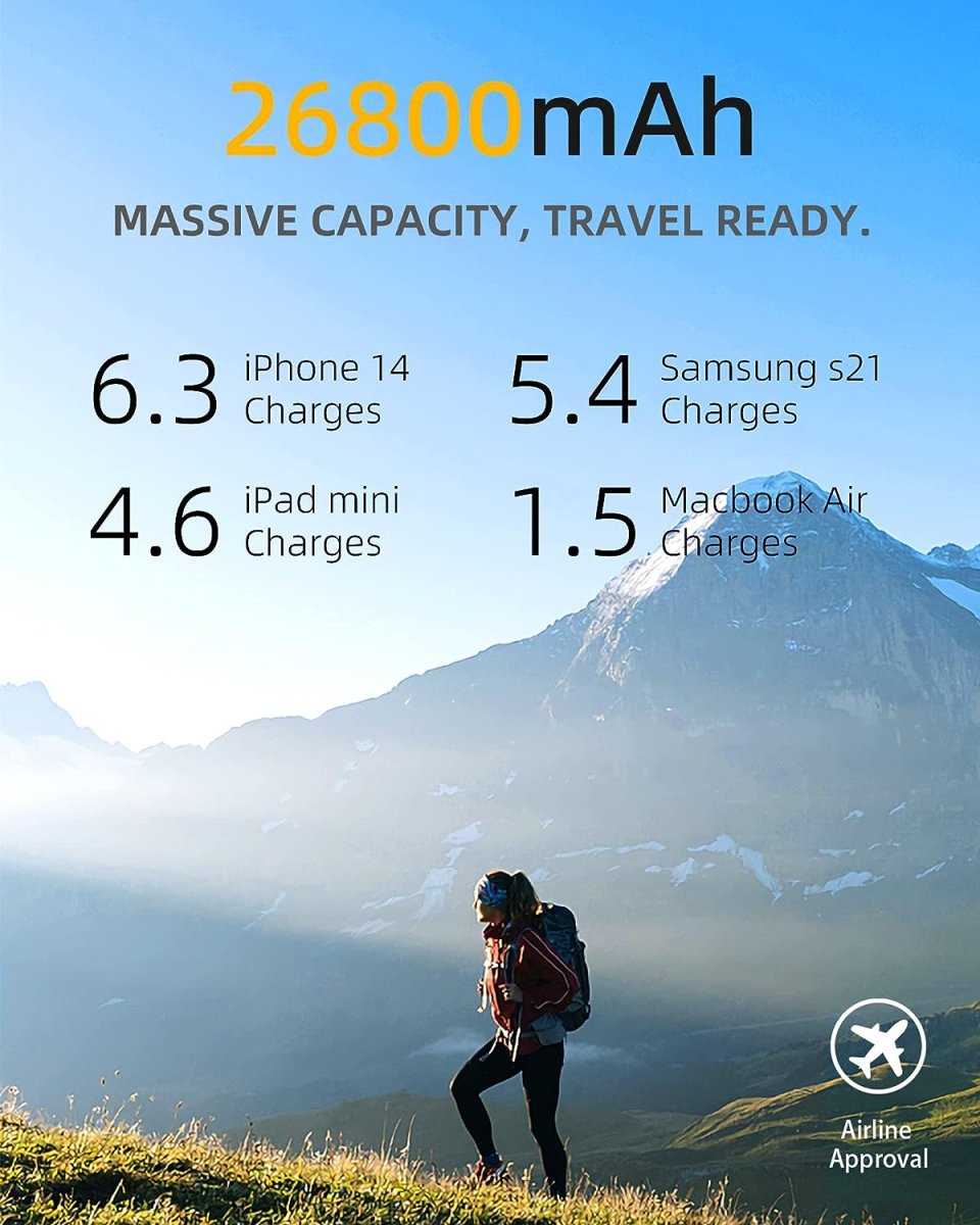 Batterie Externe Ultra Puissante – Image 3