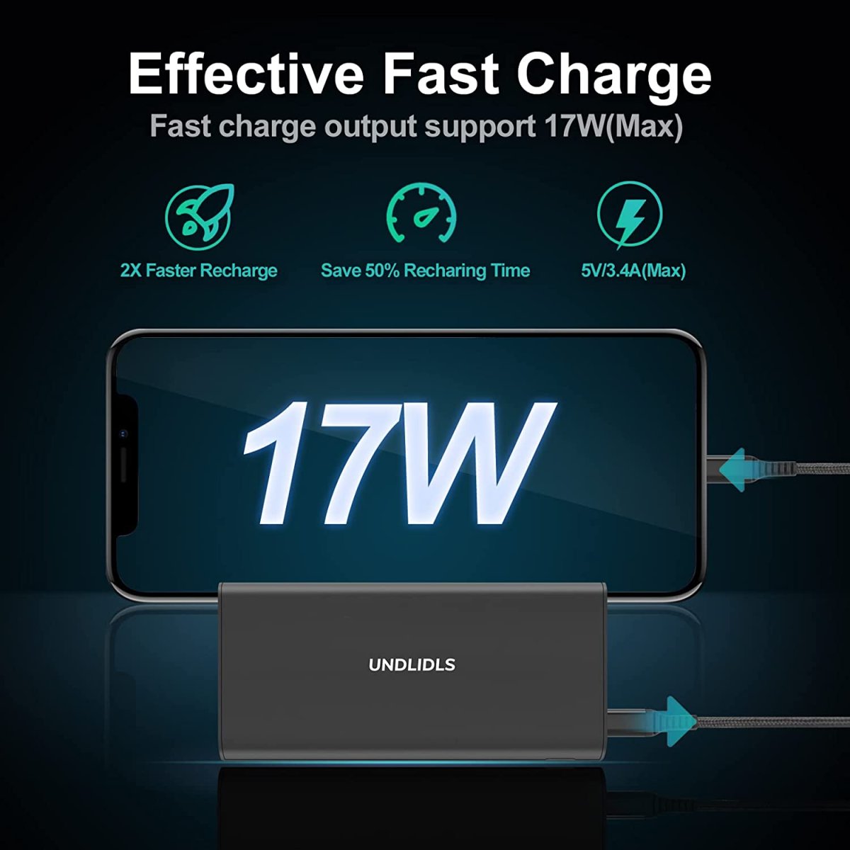 Batterie Externe Undlidls 20000 mAh – Image 3