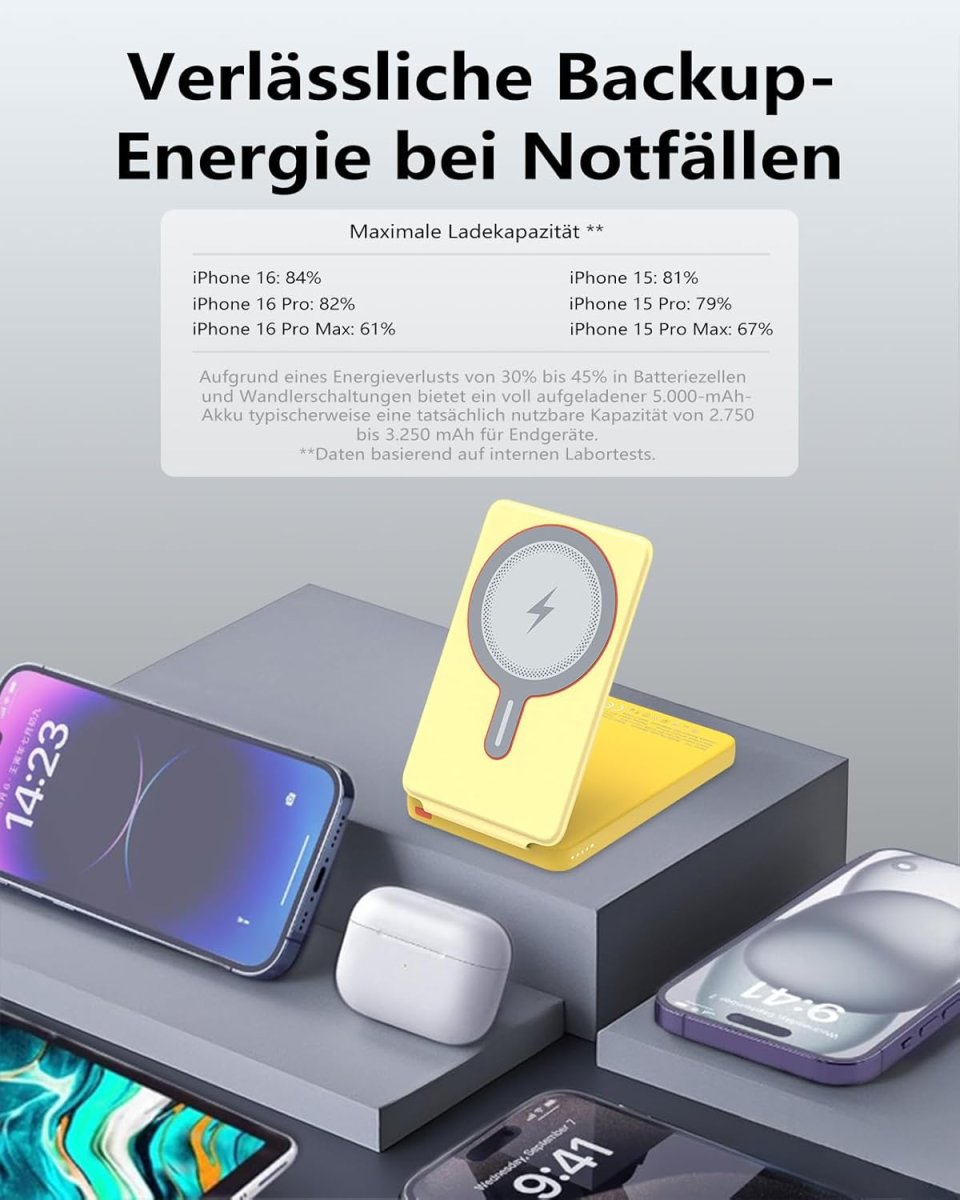 Batterie MagSafe Support Intégré – Image 2