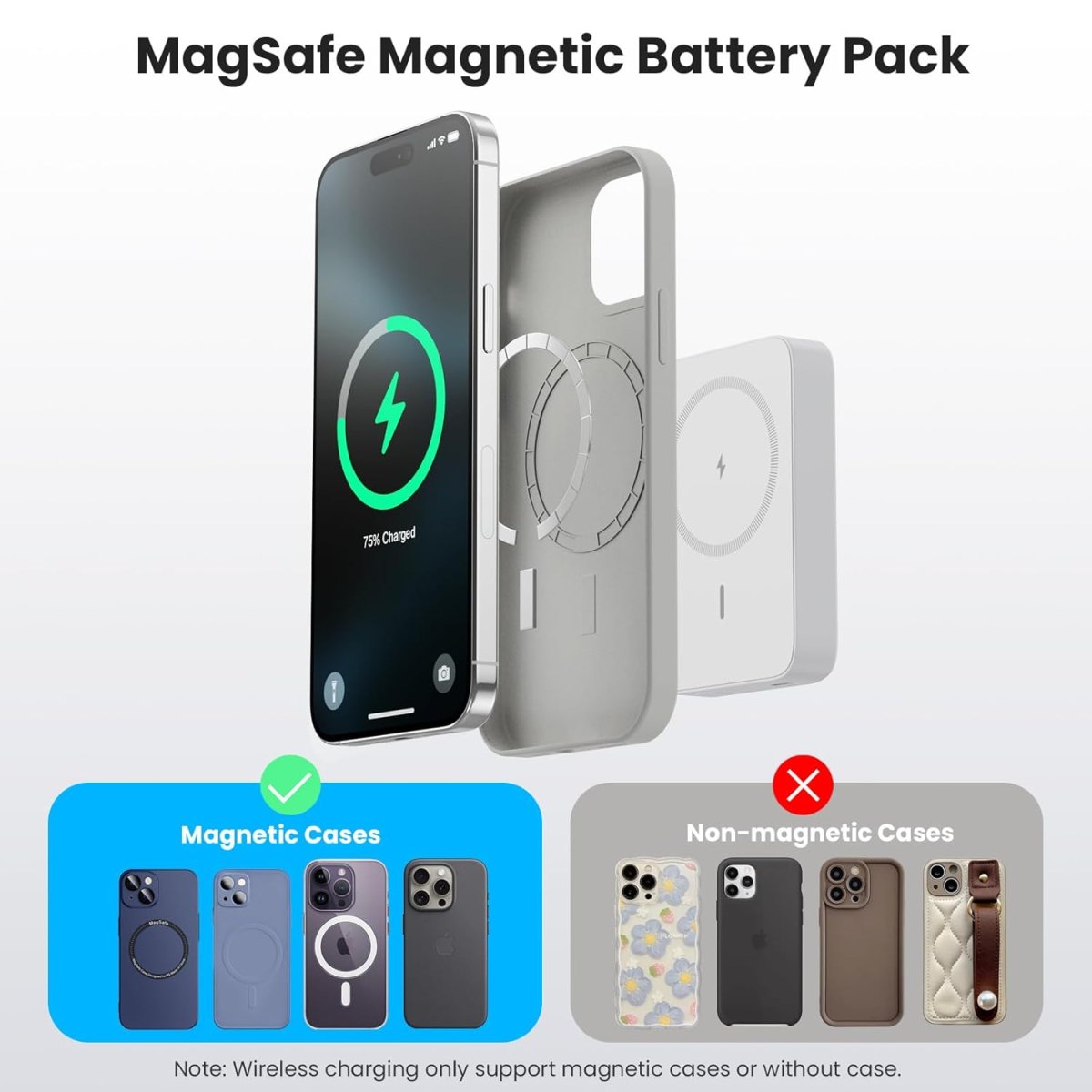 Batterie Magsafe Compatible iPhone – Image 5