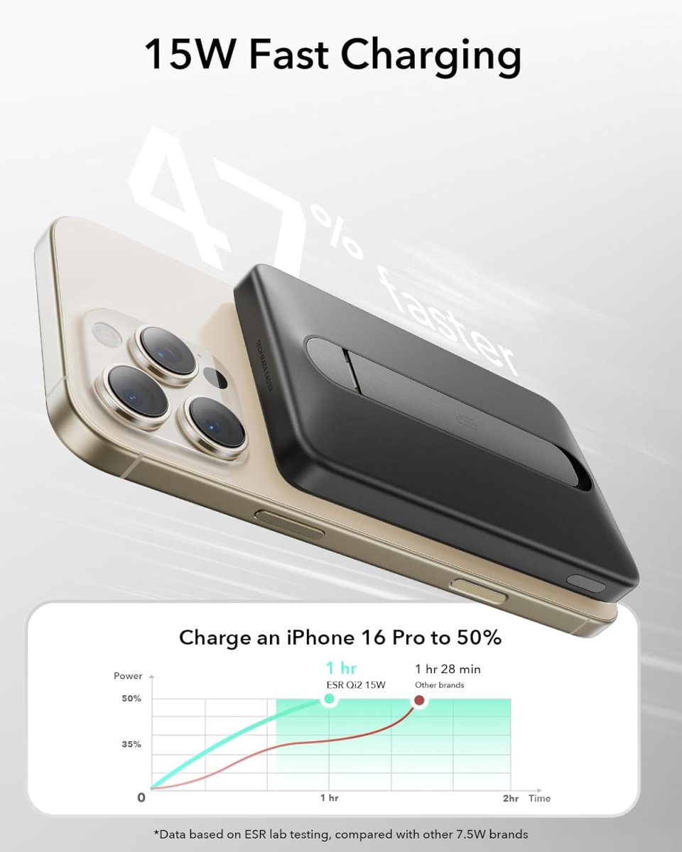 Batterie Magsafe Plate – Image 6