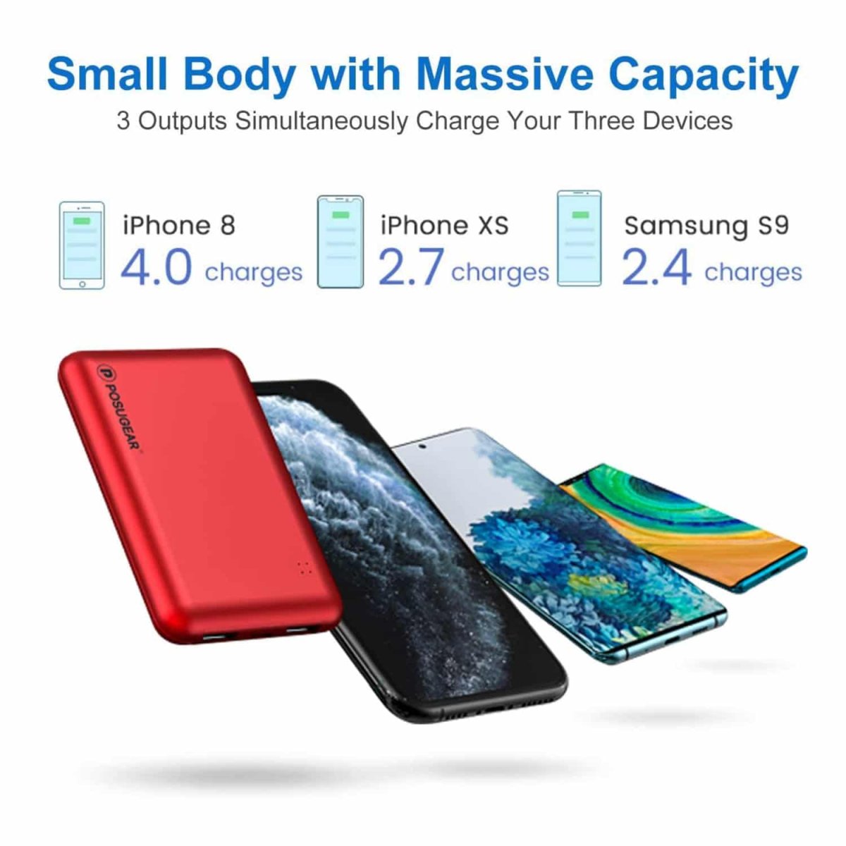 Batterie externe 10000mAh Posugear Rouge – Image 3