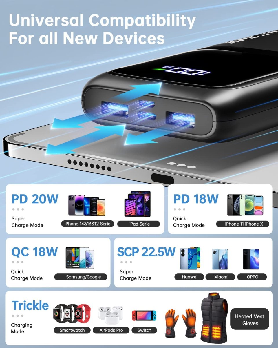 Batterie portable 20 000 mAh Compact – Image 3