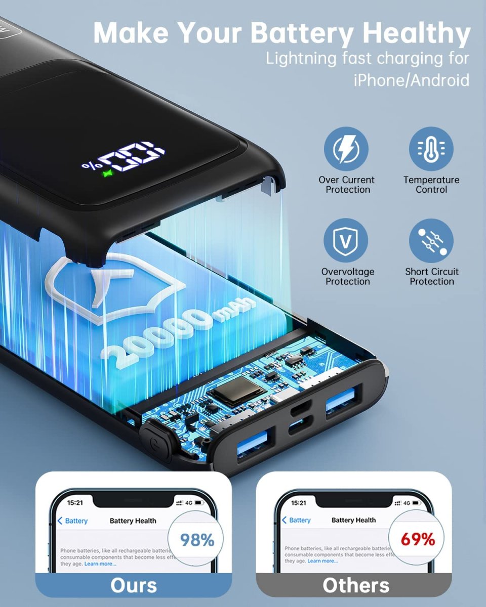 Batterie portable 20 000 mAh Compact – Image 6