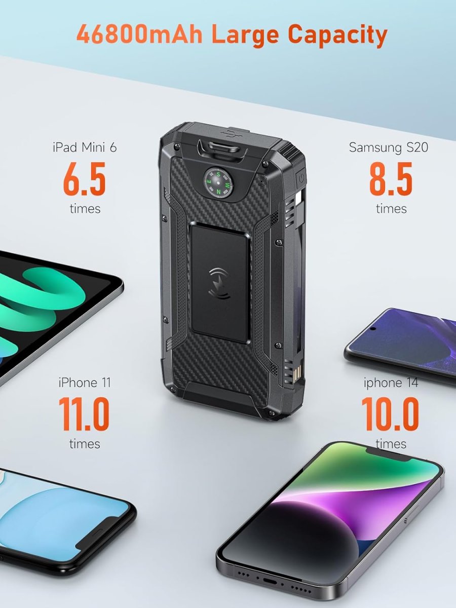 Batterie externe Solaire 46800mAh – Image 2