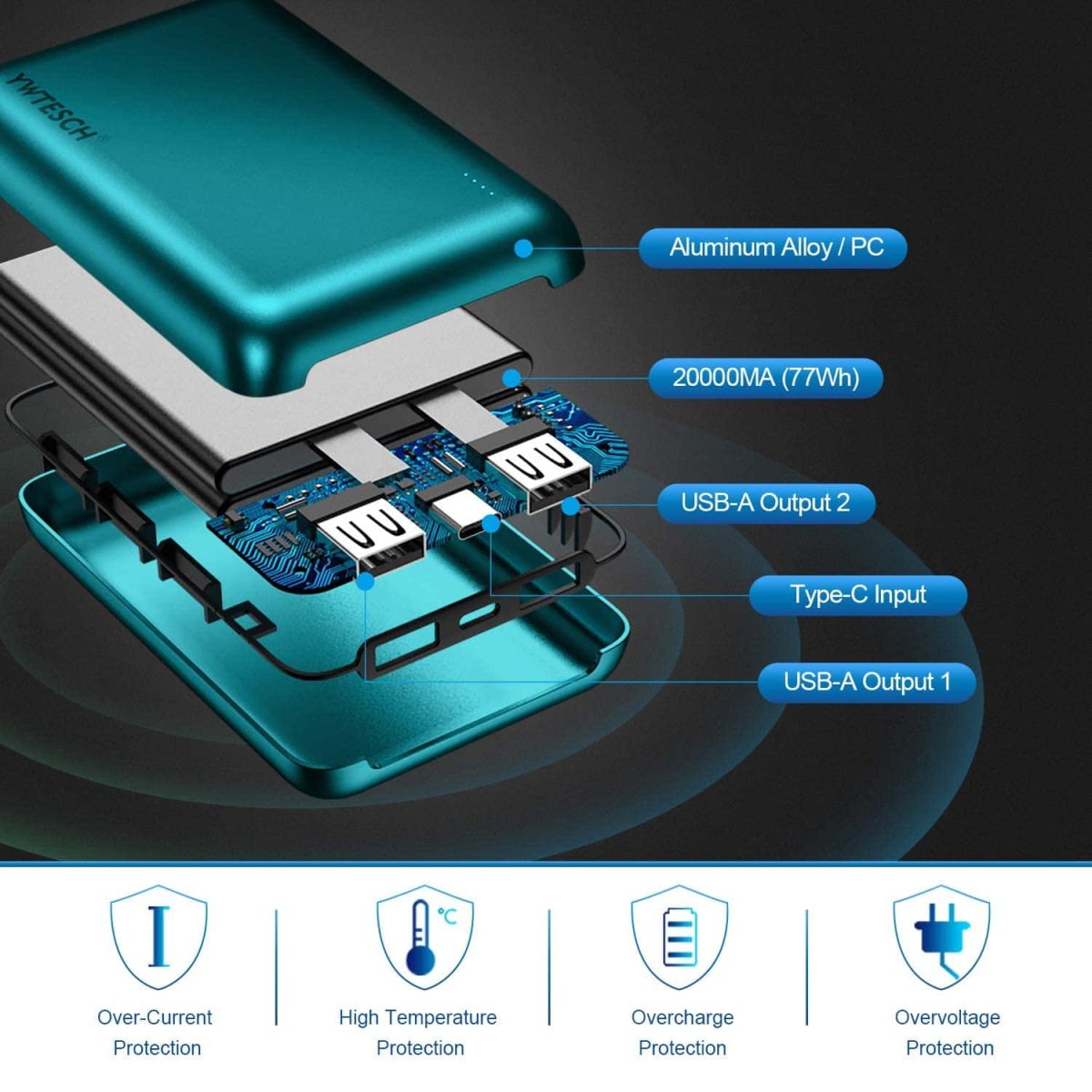 Batterie externe YWTESCH 20000 mAh – Image 4