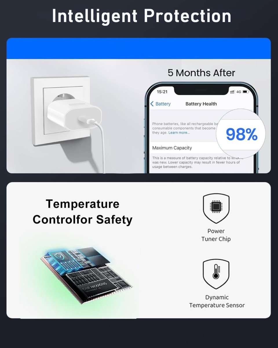 Chargeur Mural USB-C 20W Rapide – Image 3
