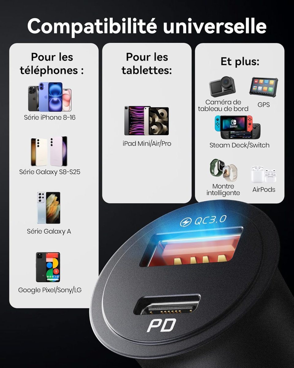 Chargeur Allume Cigare PD – Image 6