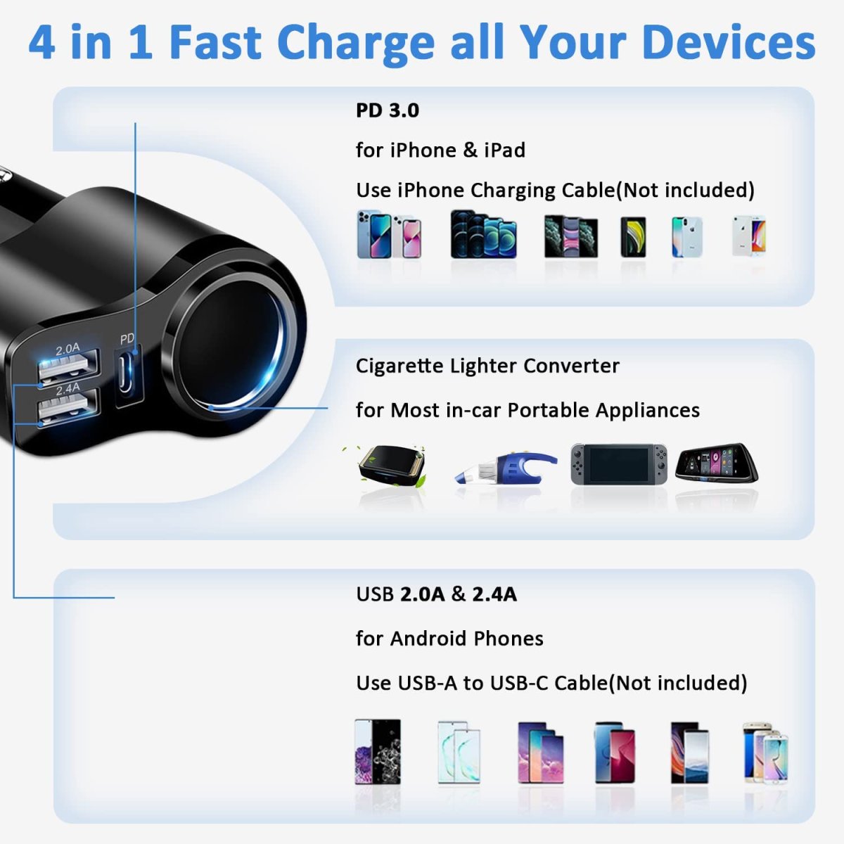 Chargeur Allume Cigare USB-C – Image 3