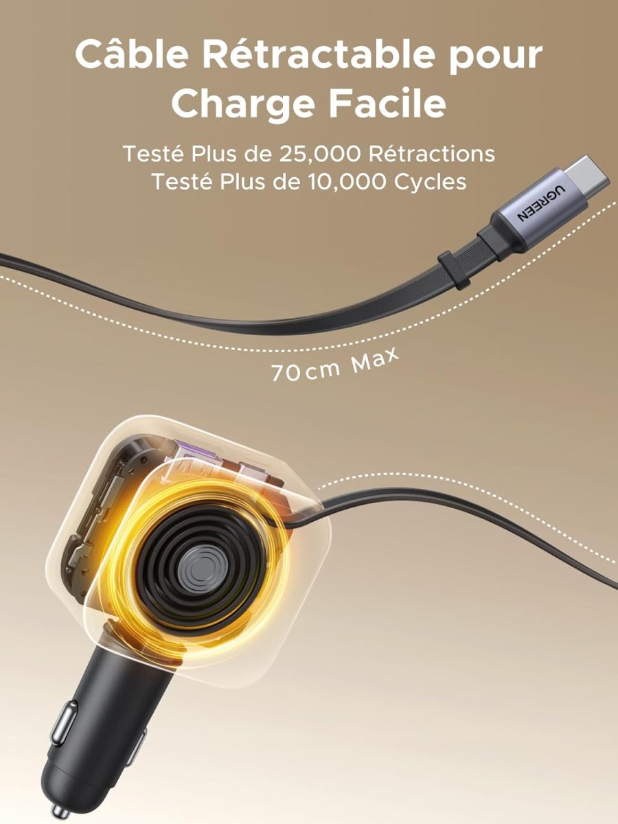 Chargeur Allume Cigare USB-C 60W – Image 4