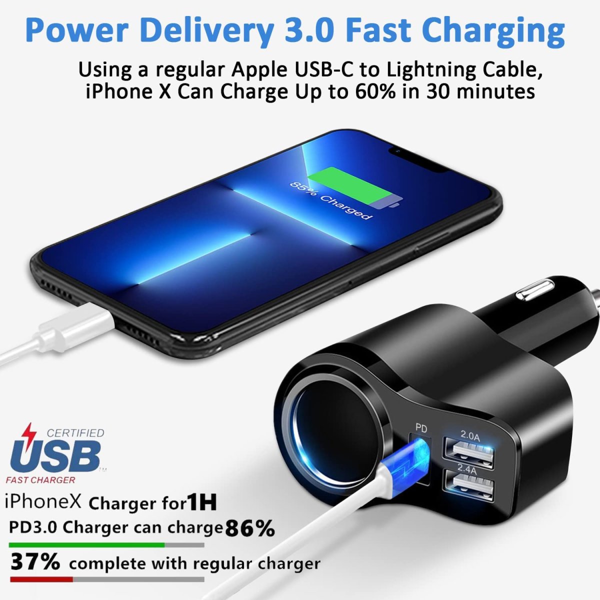 Chargeur Allume Cigare USB-C – Image 2