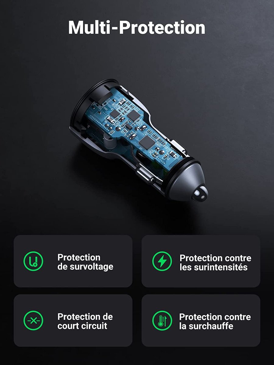 Chargeur Allume Cigare Ugreen 36 watts – Image 4