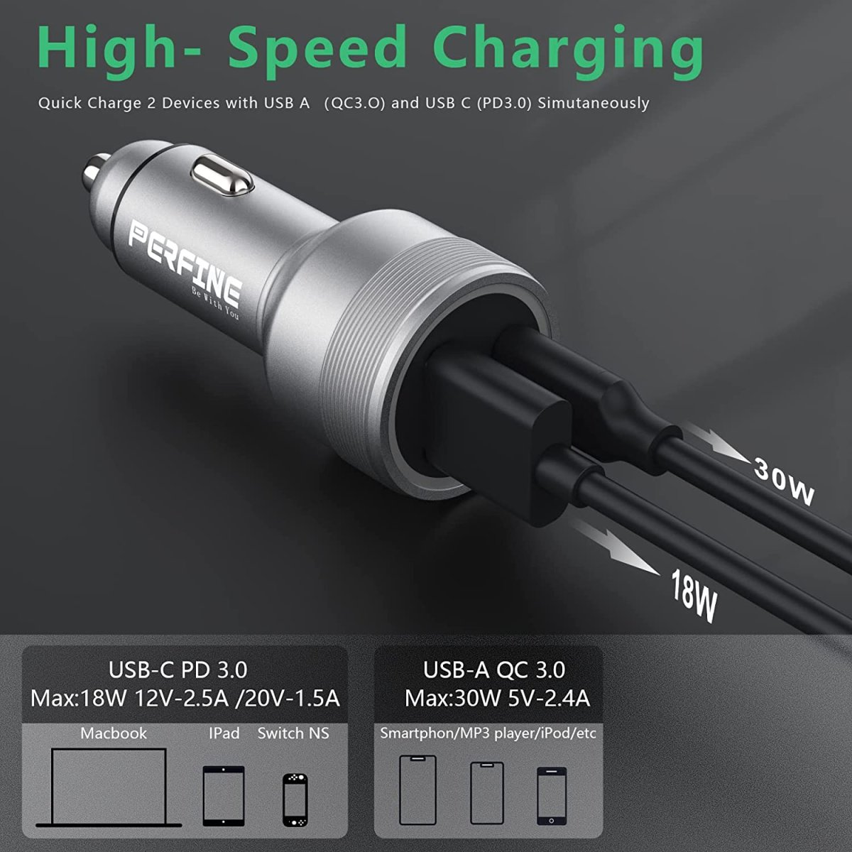 Chargeur Allume Cigare PERFINE 36W – Image 2