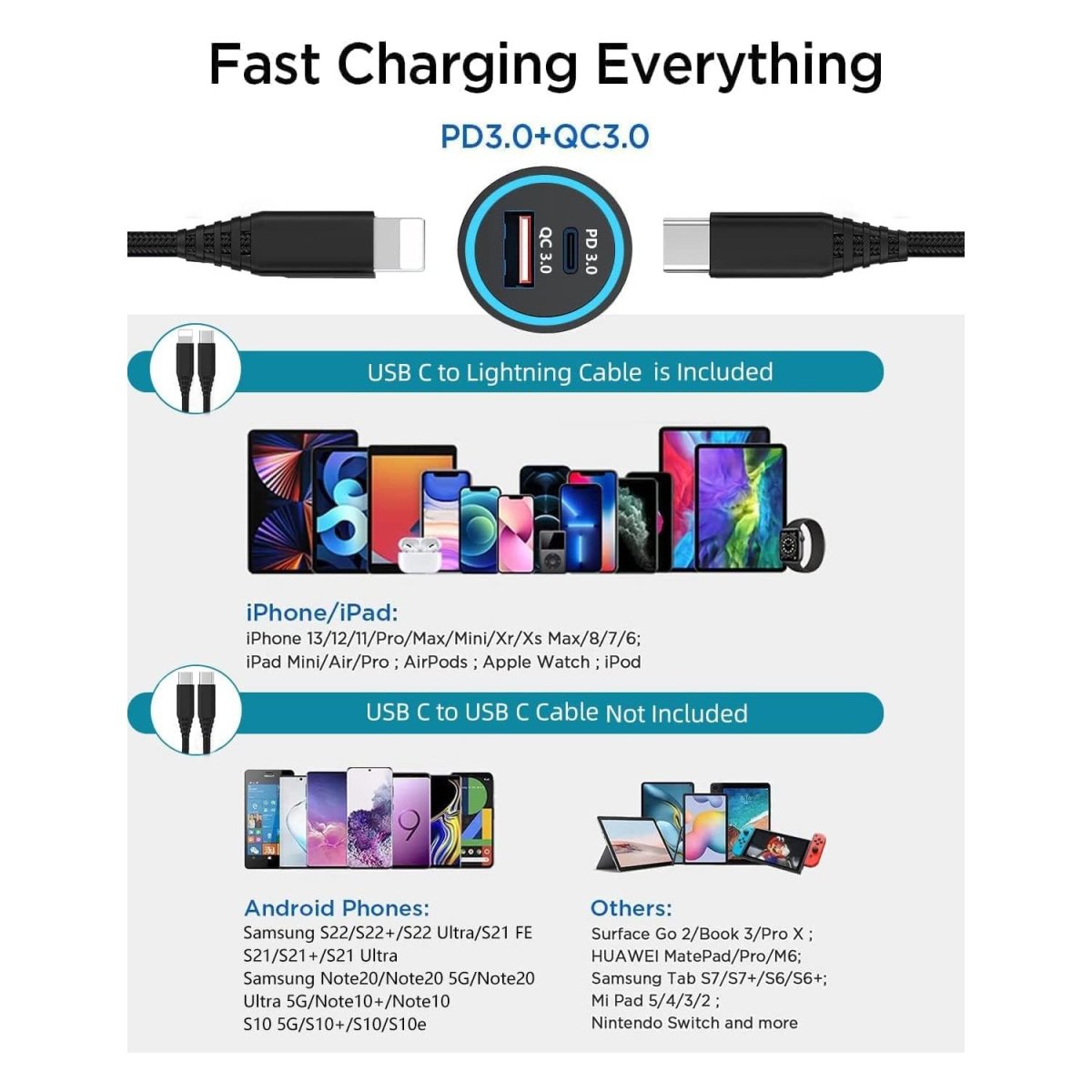 Chargeur Voiture USB-C PD 30W – Image 7