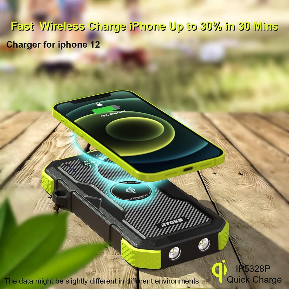 Chargeur Solaire Étanche certifié IPX6 – Image 5