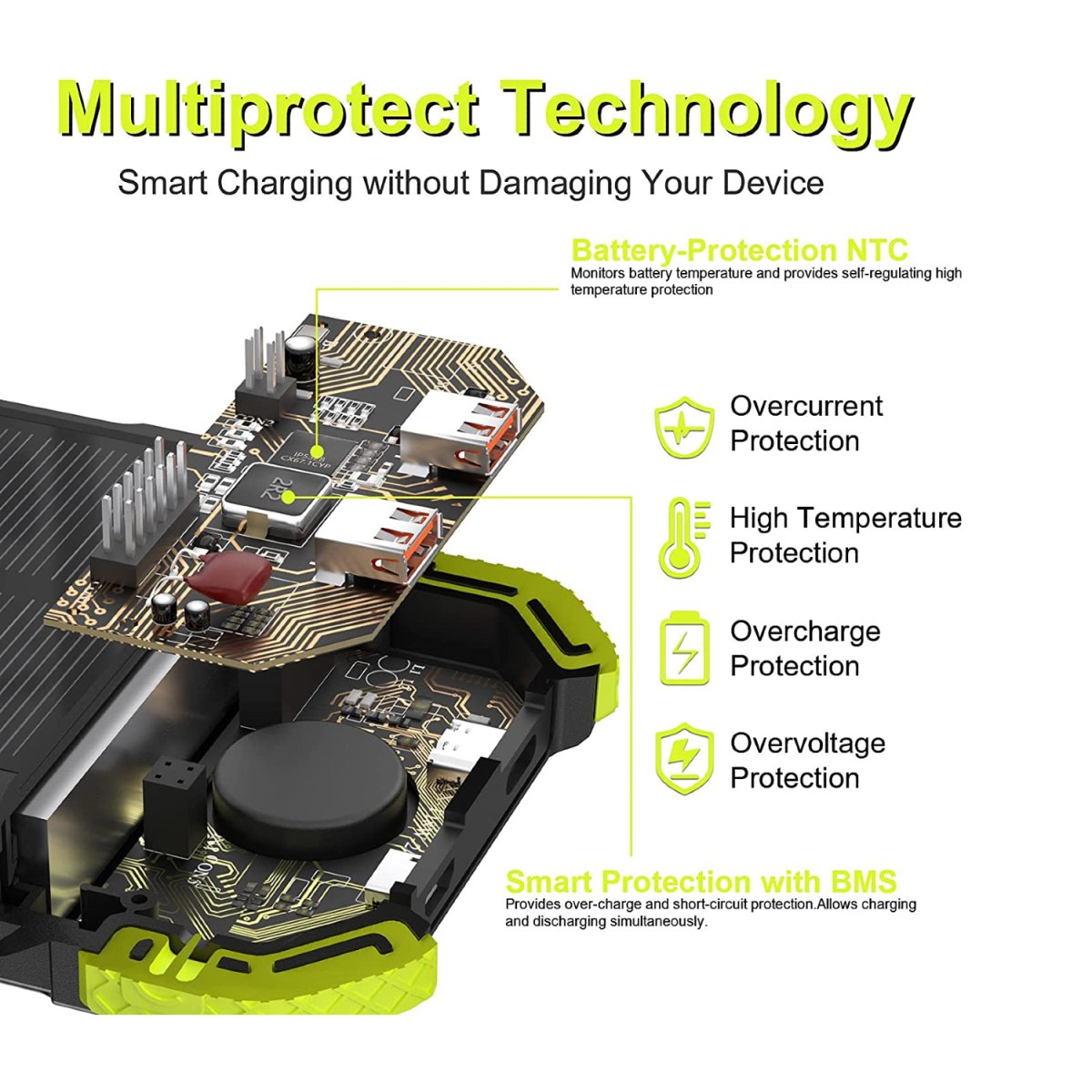 Chargeur Solaire Étanche certifié IPX6 – Image 3