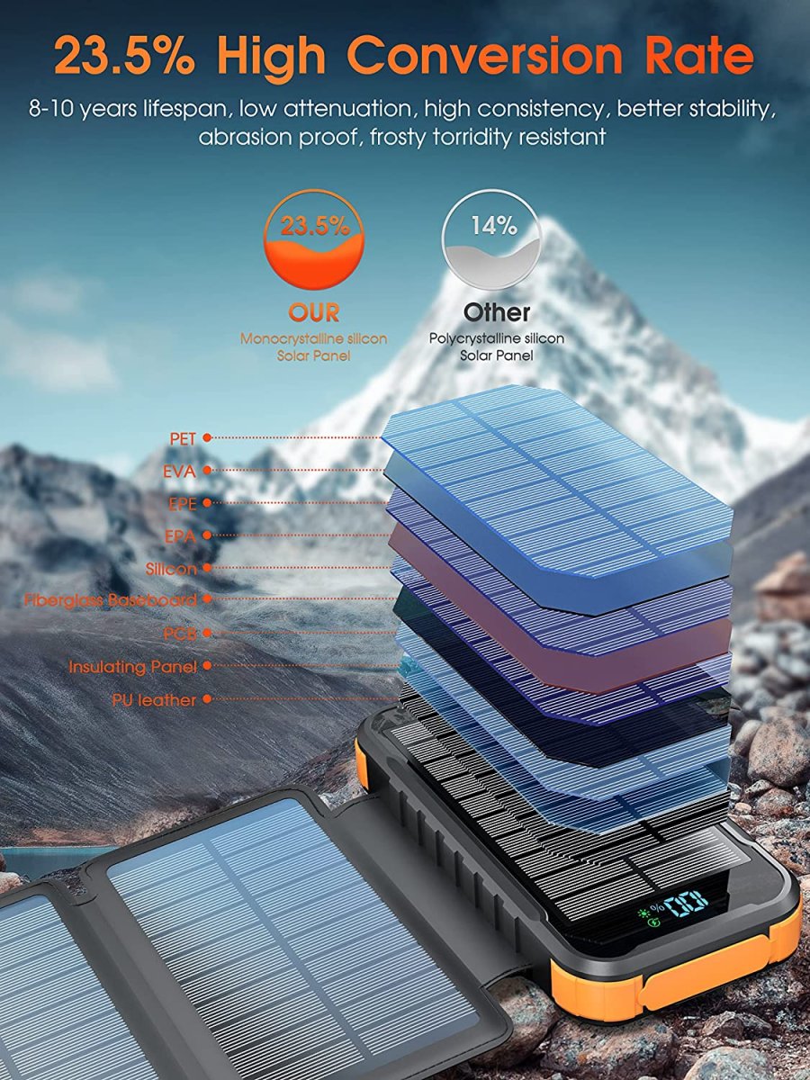 Chargeur Solaire Accumulation 27000mAh – Image 6
