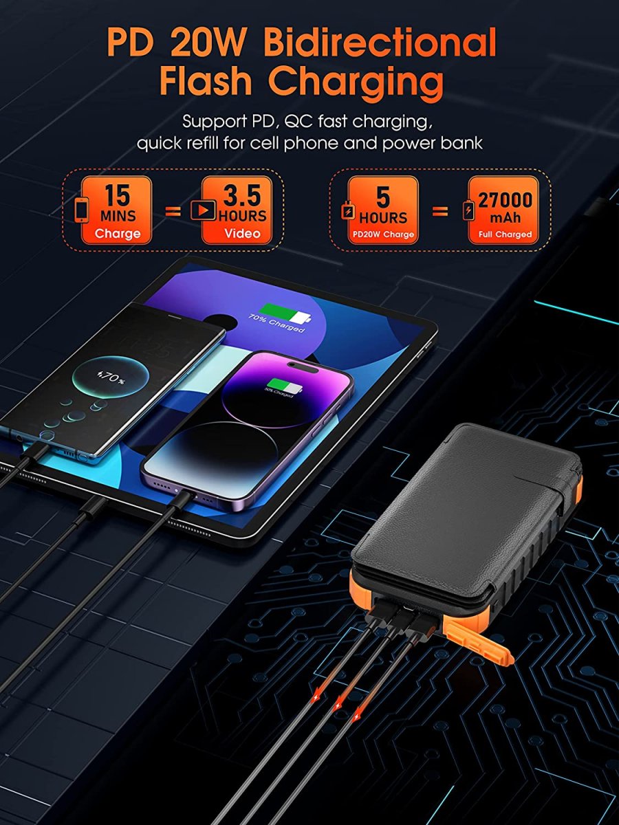 Chargeur Solaire Accumulation 27000mAh – Image 3