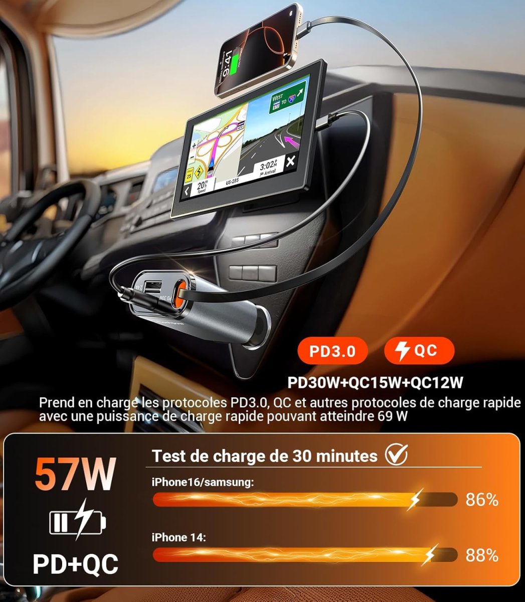 Chargeur Voiture Retractable – Image 6