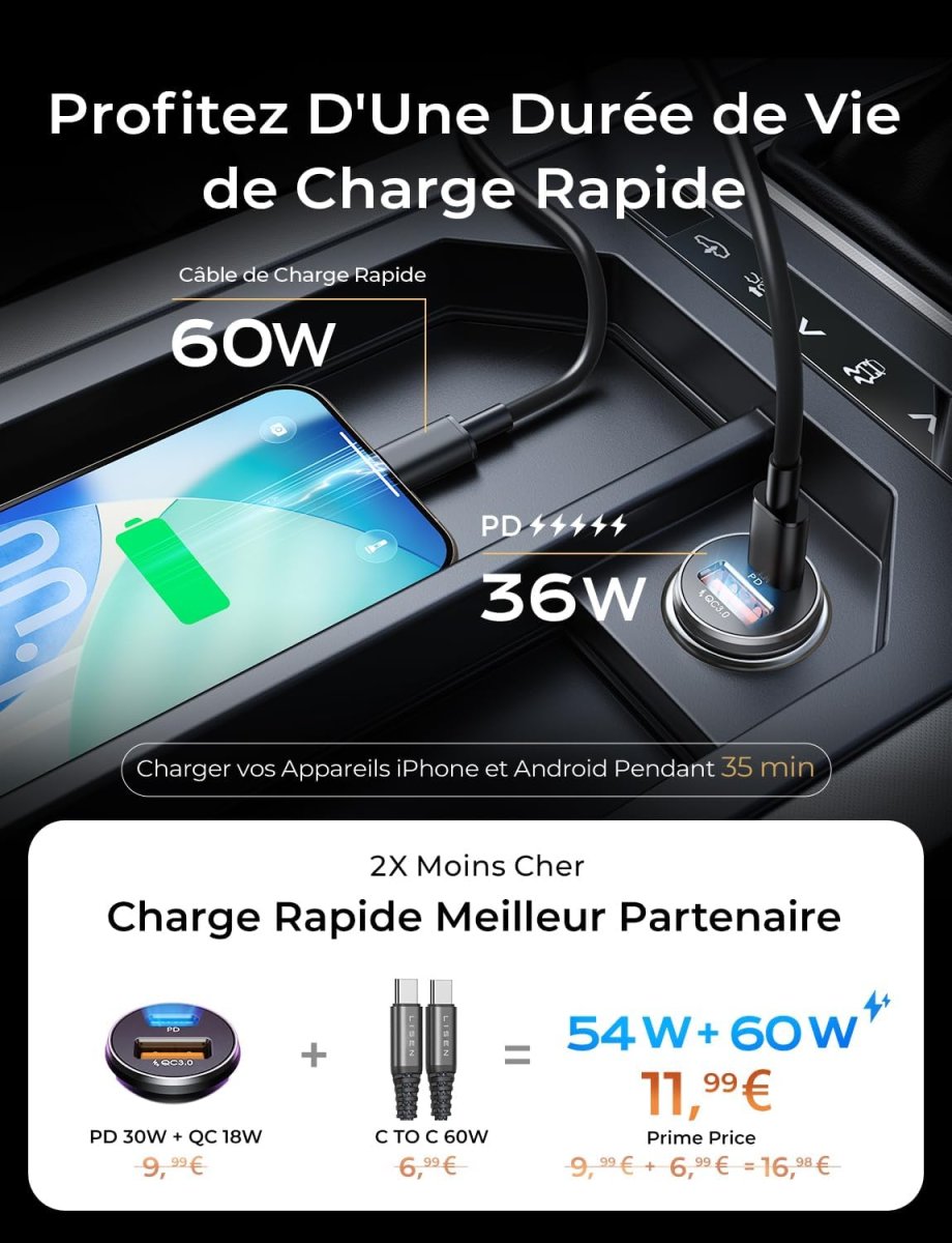 Chargeur Voiture USB-C – Image 2