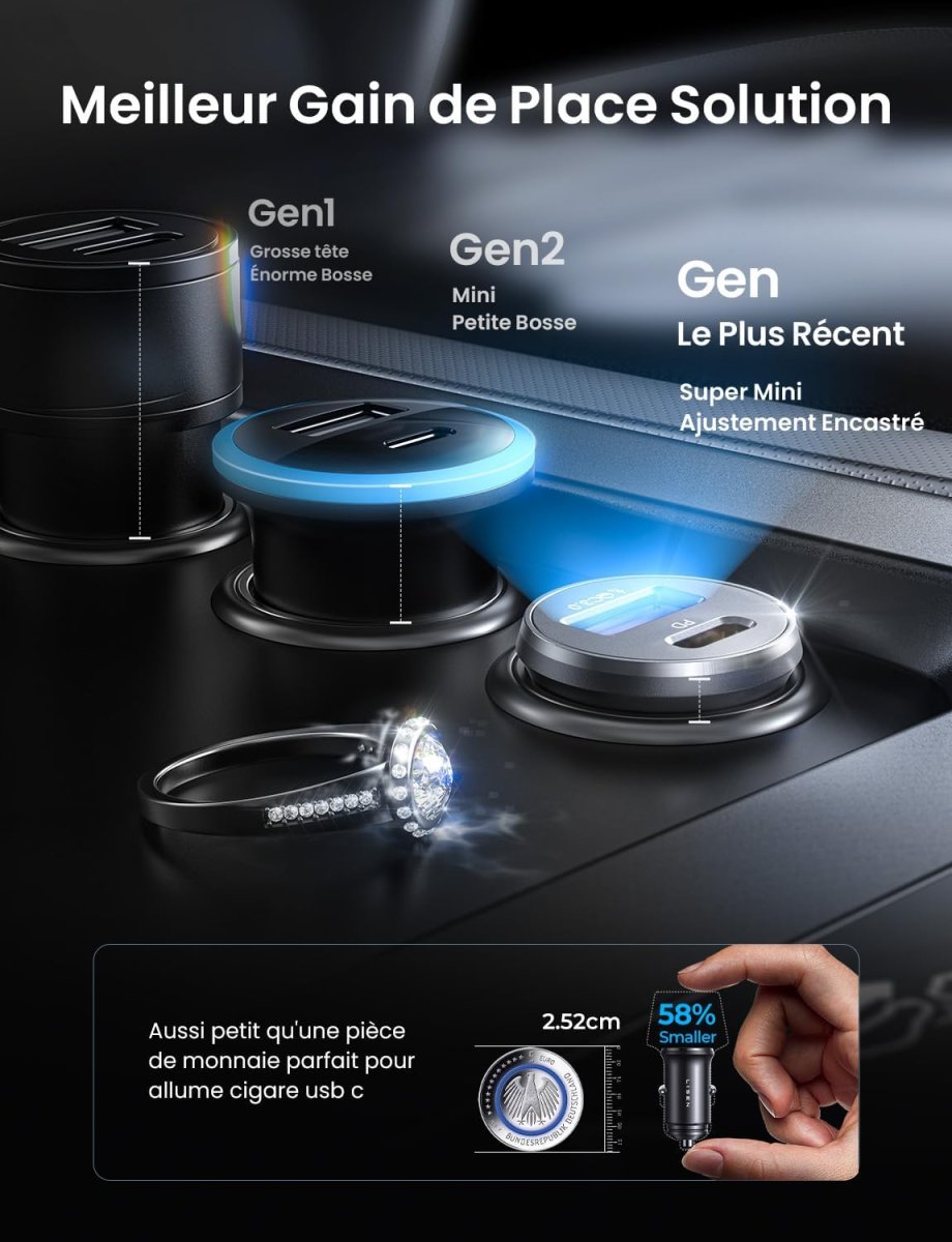 Chargeur Voiture USB-C – Image 7