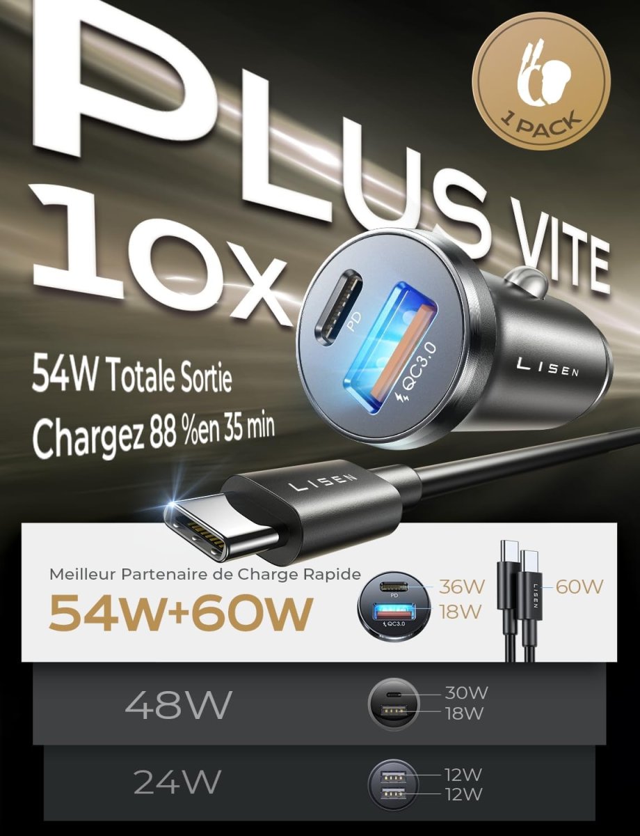 Chargeur Voiture USB-C – Image 5