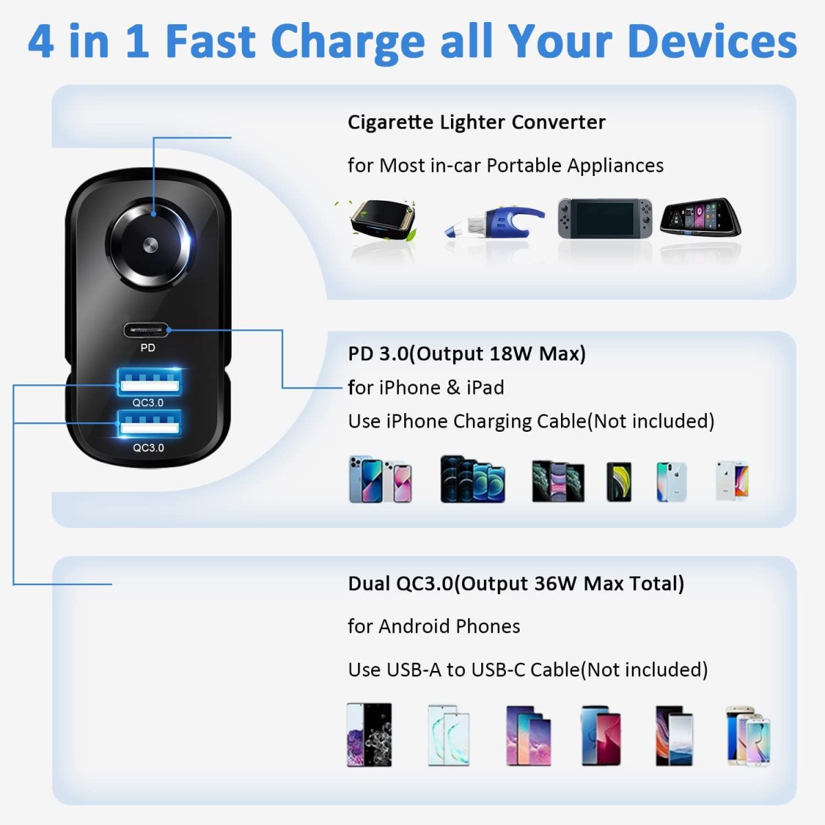 Chargeur allume-cigare 4 en 1 – Image 2