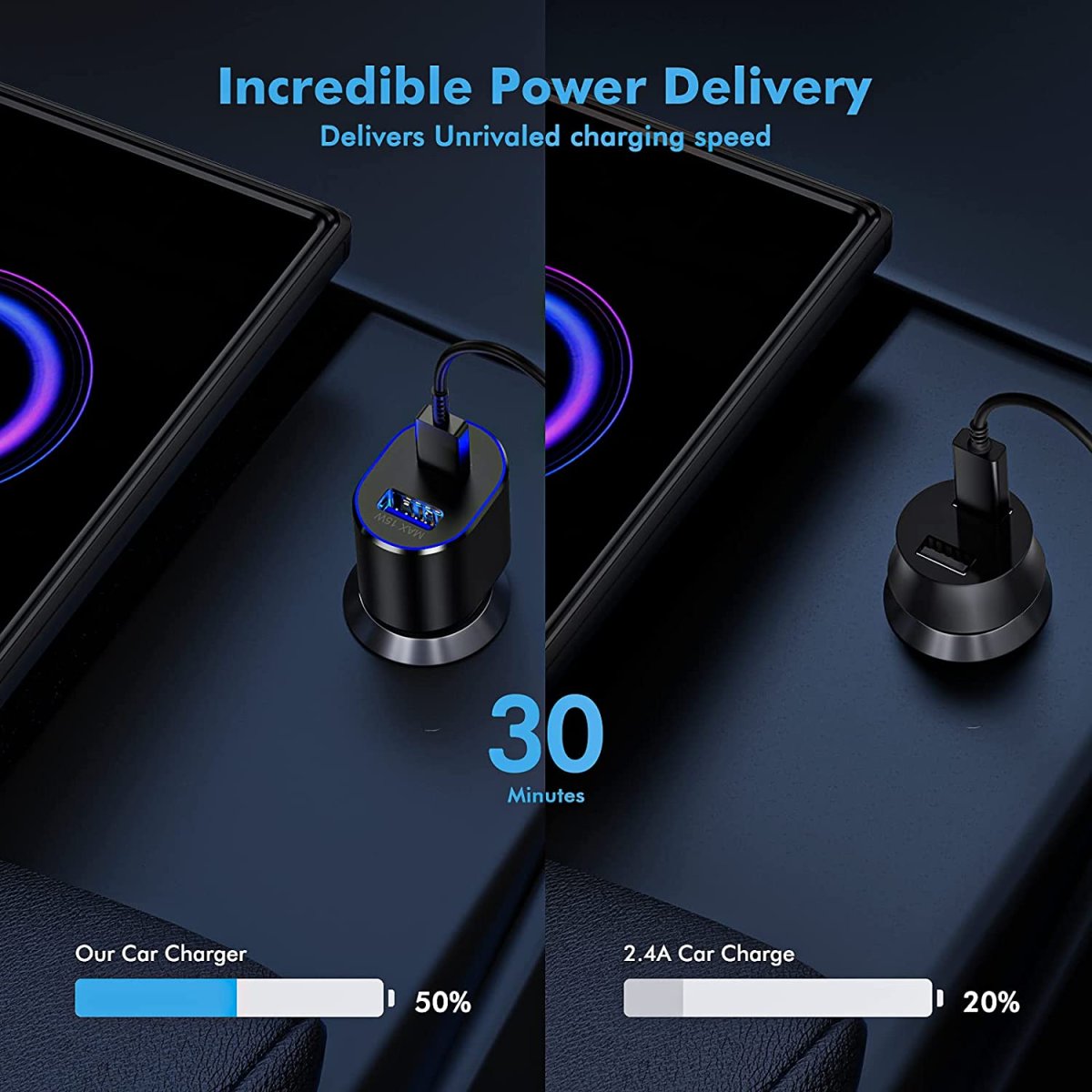 Chargeur allume-cigare ACOCOBUY 45W – Image 2