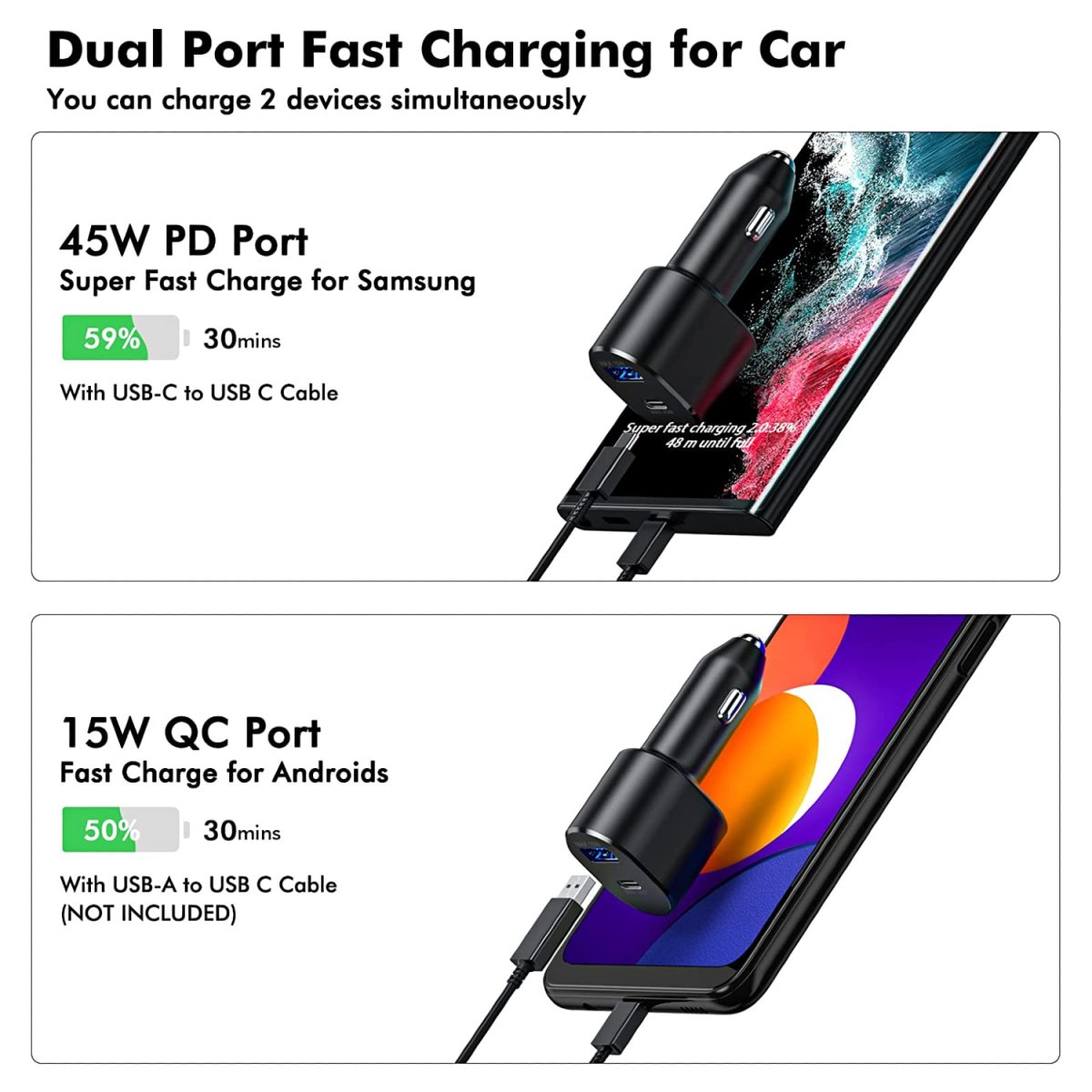 Chargeur allume-cigare ACOCOBUY 45W – Image 4