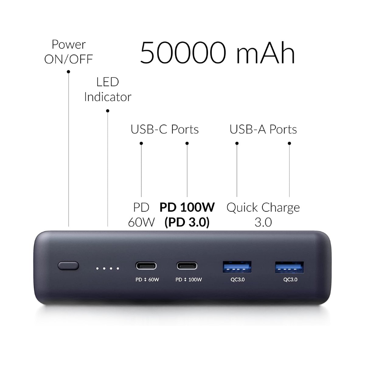 Crave Power Bank 50000 mAh – Image 8
