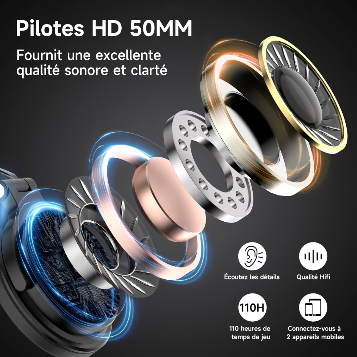 Gros Casque Bluetooth – Image 5