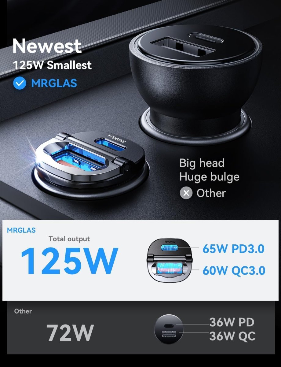 Mini Chargeur Rapide pour Allume Cigare USB Type C – Image 4