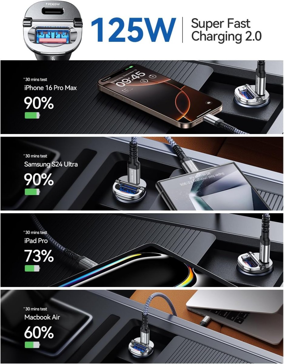 Mini Chargeur Rapide pour Allume Cigare USB Type C – Image 7