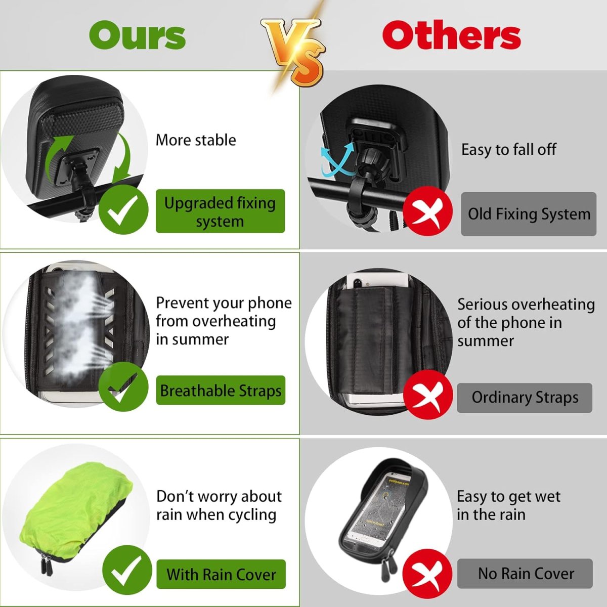 Porte Smartphone pour Moto – Image 5