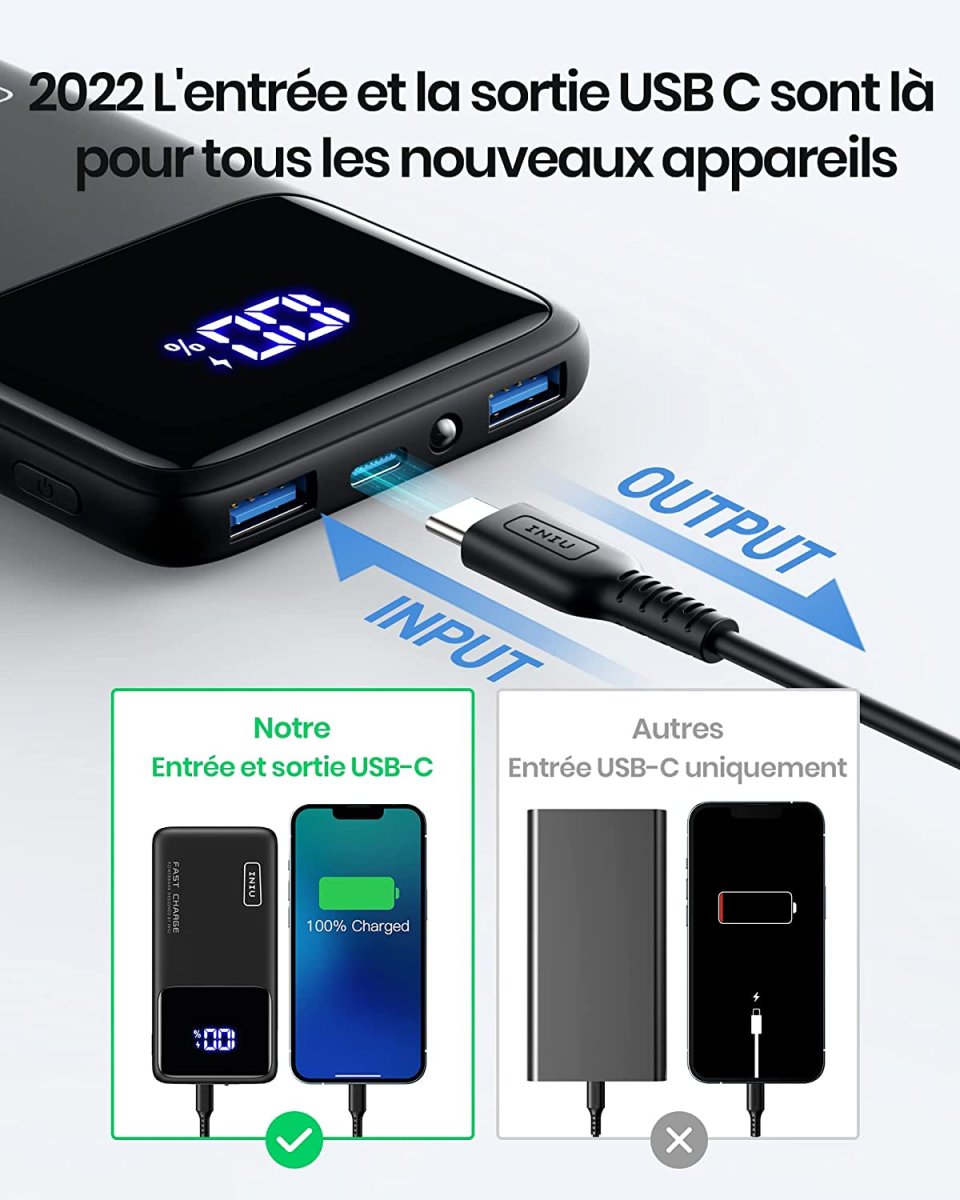 PowerBank Iniu de 10500 mAh – Image 6