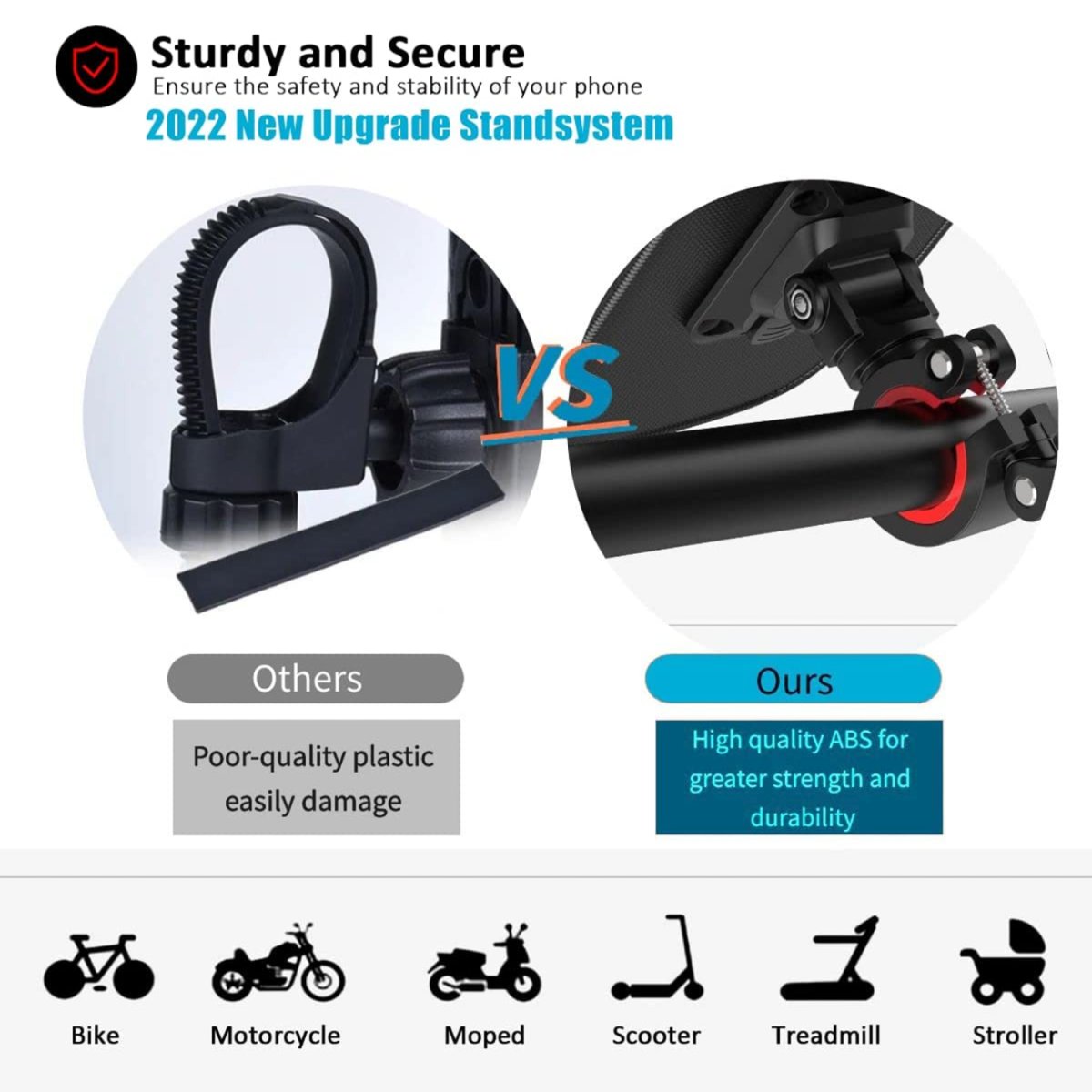 Porte Téléphone Vélo Étanche – Image 2